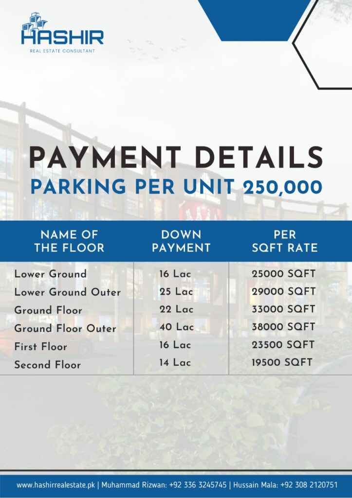 aq mini mart payment plan 2